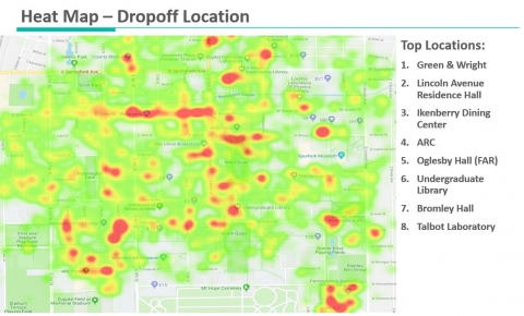 Heat map for dropoff locations including the top dropoff locations for VeoRide's first month of operation (September 2018)