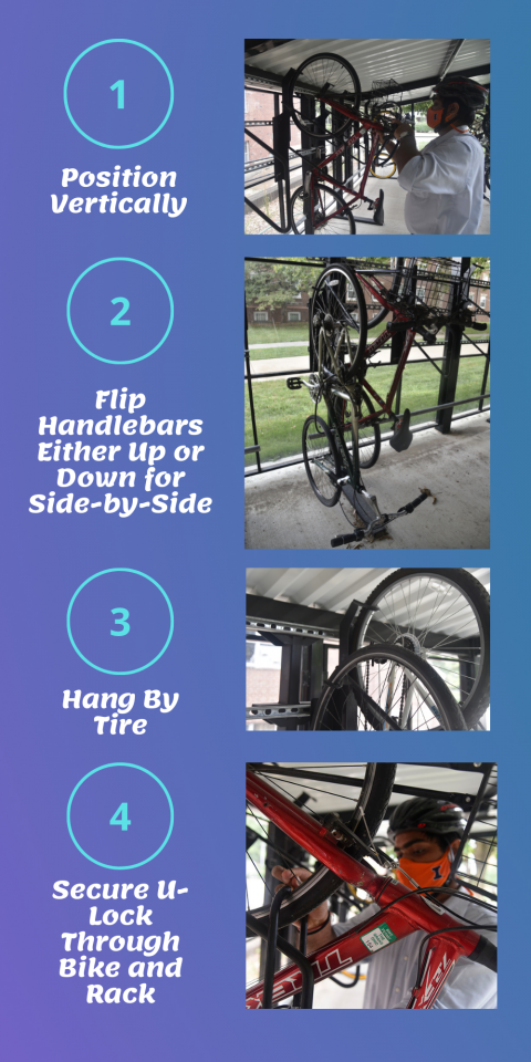 Instructions on how to use the Bike Shelter