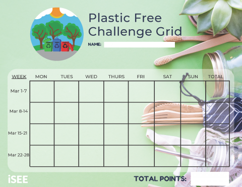 Weekly grid to submit points for plastic free challenge. 