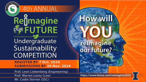 Fall 2023 ROF Sustainability Contest Image