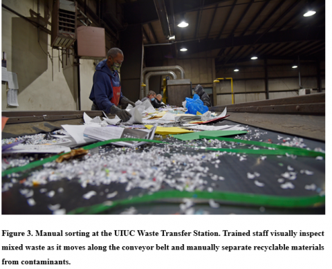 Automated Waste Sorting Image