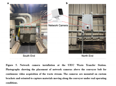 Automated Waste Sorting Image