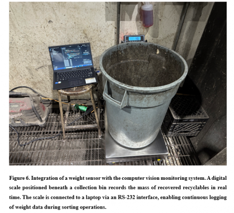 Automated Waste Sorting Image