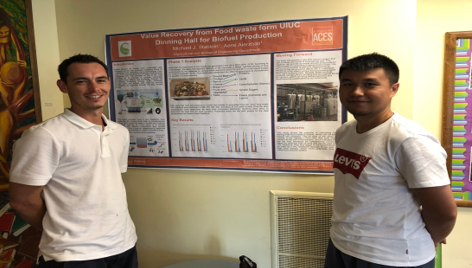 E2E Paradigm for Food Waste to Biofuel and Biomaterial Image