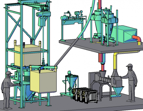 ISFP Extrusion Coating Expansion Image