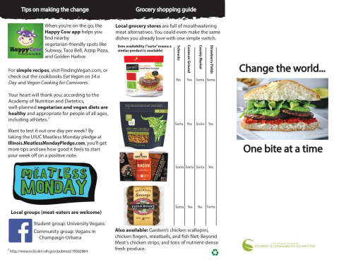 Dietary Leafleting On Campus (General) Image